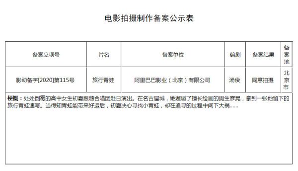 拍摄备案公示 《旅行青蛙》动画电影制作决定